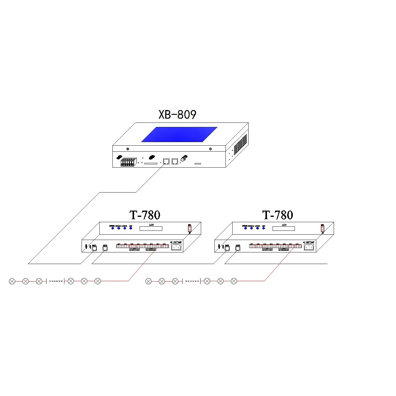 XB-809 SD card/online master controller с сенсорным LCD дисплеем для ПО LED  Edit / LED Player